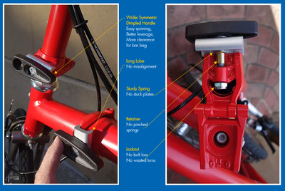 Speddial Finger Dimple Improved HINGE CLAMP KIT