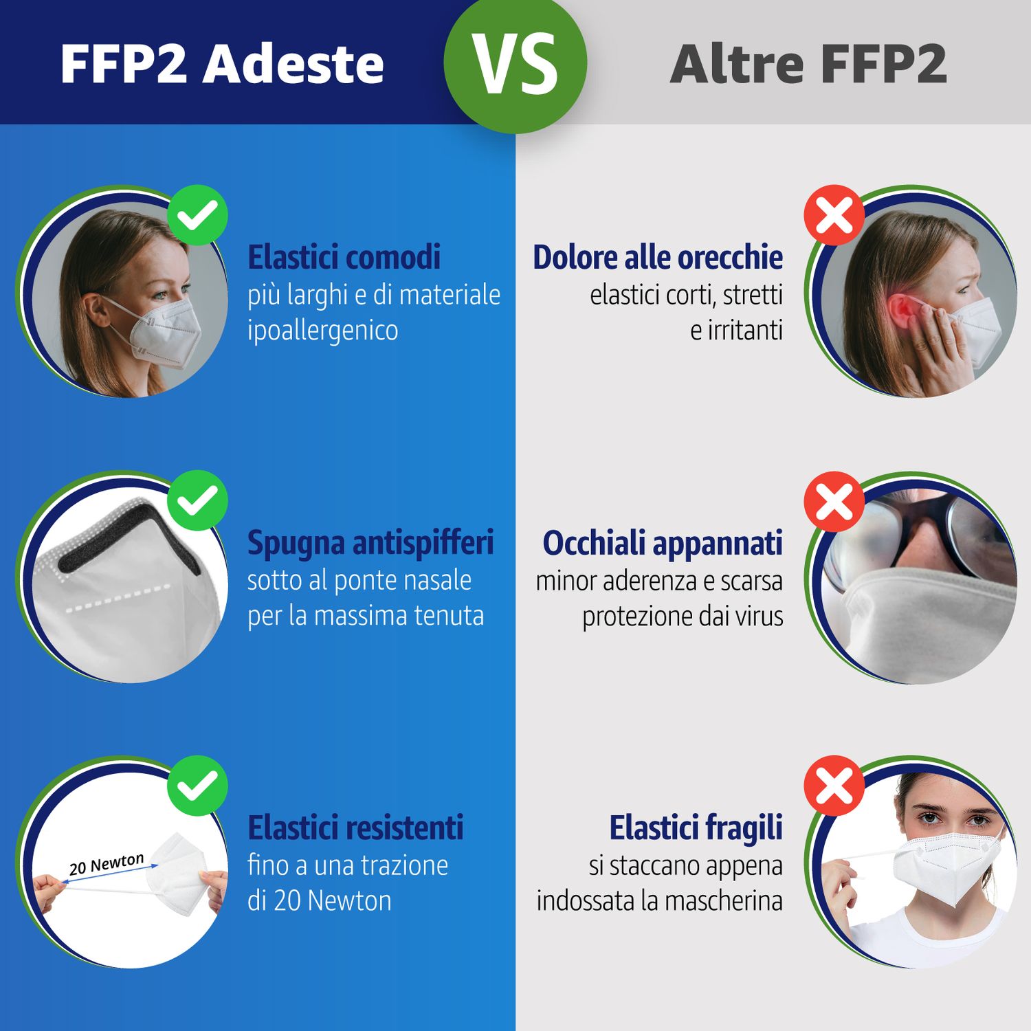 Maschera Rimedi Naturali Per Non Far Appannare Gli Occhiali 50