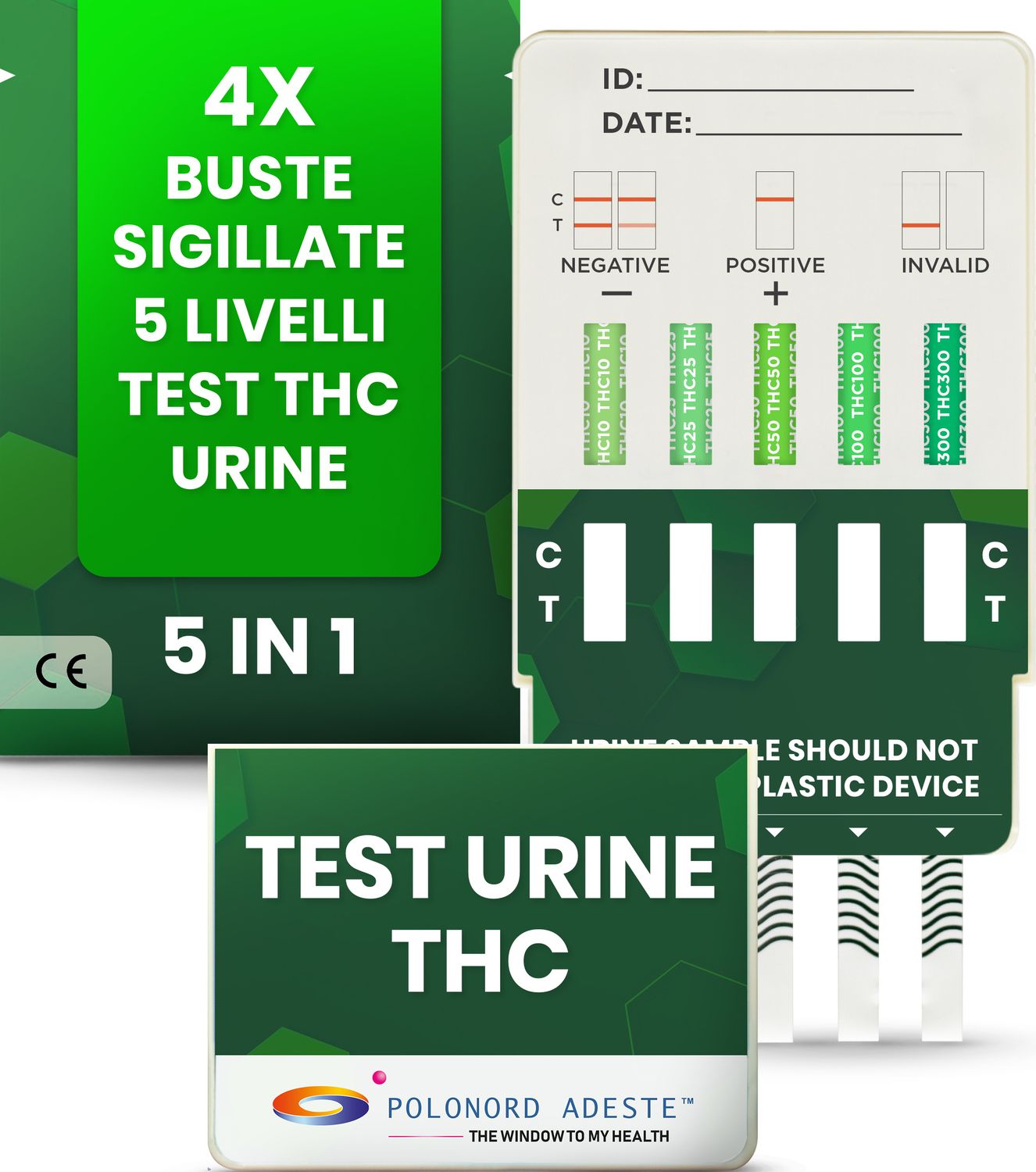 Test THC Urine