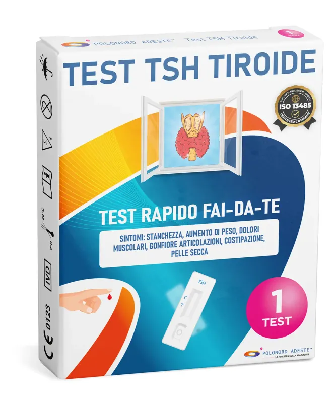 Test Tiroide TSH
