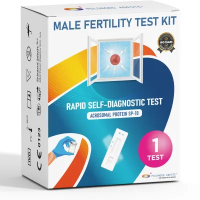 Male Fertility Test