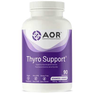 Thyro Support