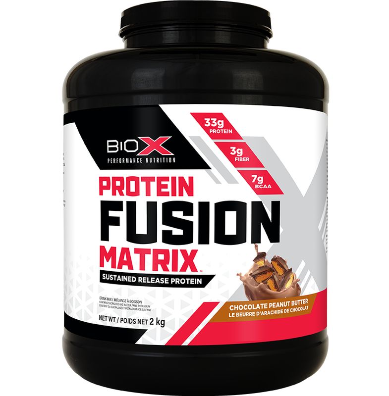 Protein Fusion