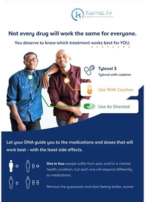 RX DNA Testing