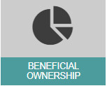 CIPC-Beneficial Ownership