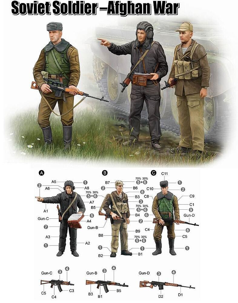 Trumpeter TR00433 1/35 Sowj. Soldaten in Afghanistan