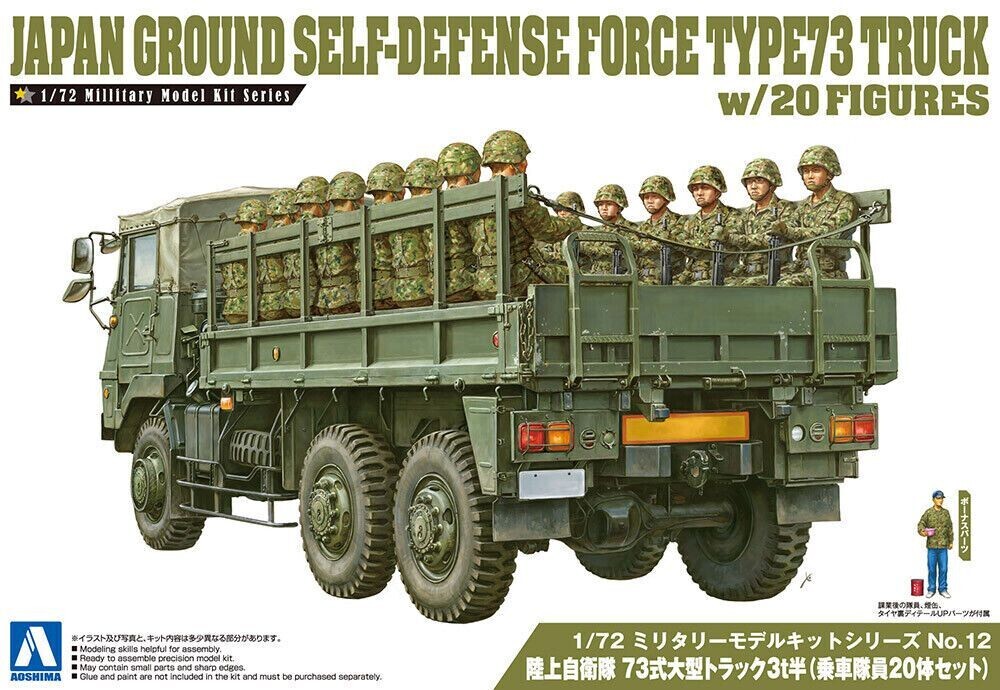 AOSHIMA AOS12  1/72 JGSDF Type73 Truck ( w/20 Infantry Figures )