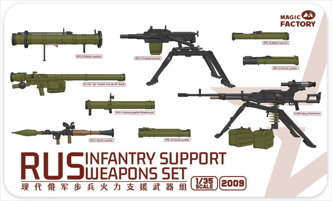 MAGIC FACTORY MGF2009 1/35 Modern Russian Infantry Support Weapons Set