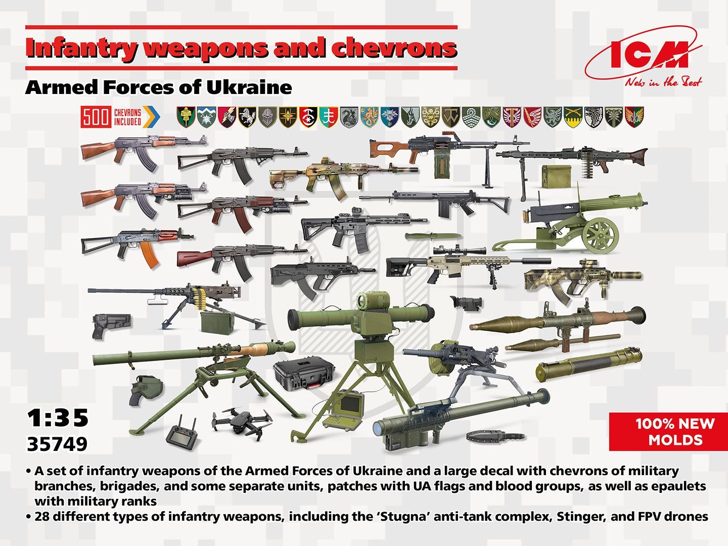 ICM ICM35749 1/35 Infantry Weapons and Chevrons of the Armed Forces of Ukraine
