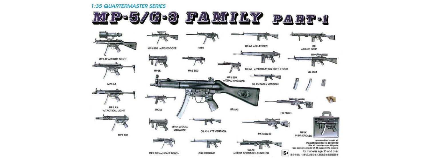 DRAGON DR3803 1/35 MP-5/G-3 Family  - Part 1 - Box mit Lagerspuren !!