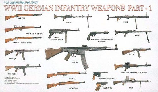 DRAGON DR3809 1/35 WWII German Infantry Weapons - Part 1 - Box mit Lagerspuren !!