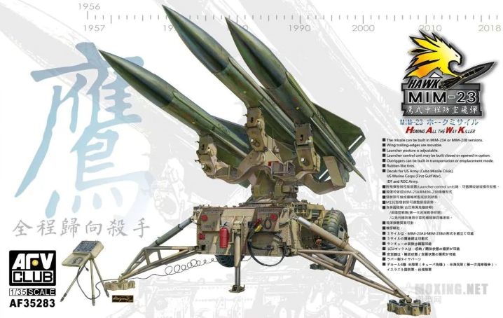 AFV CLUB AFV35283 1/35 U.S. MIM -23 Hawk AFV CLUB AFV35283 1/35 U.S. MIM -23 Hawk
