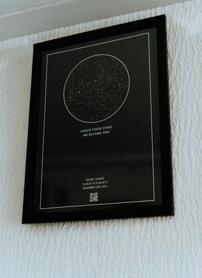 Star Maps