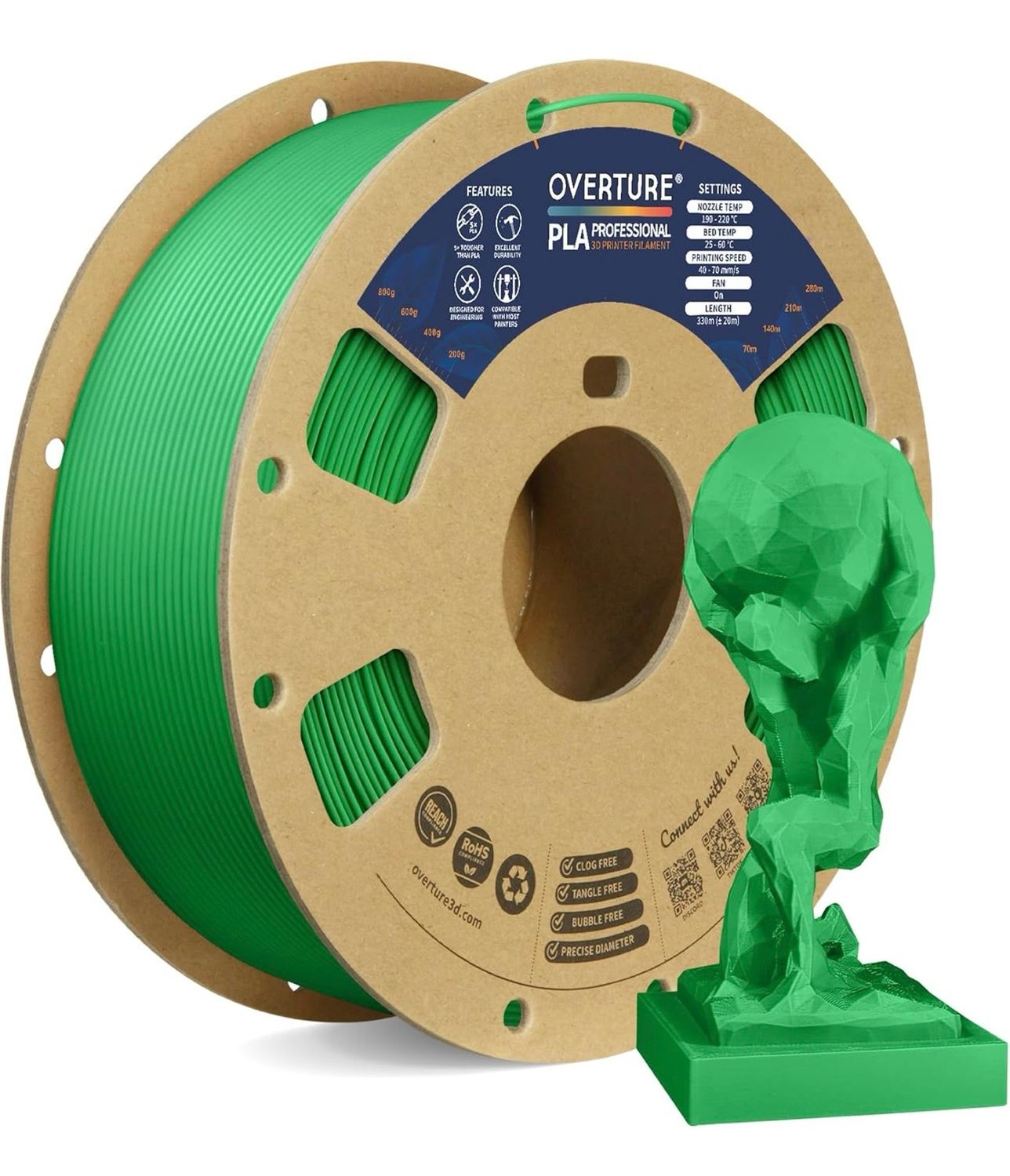 PLA Green