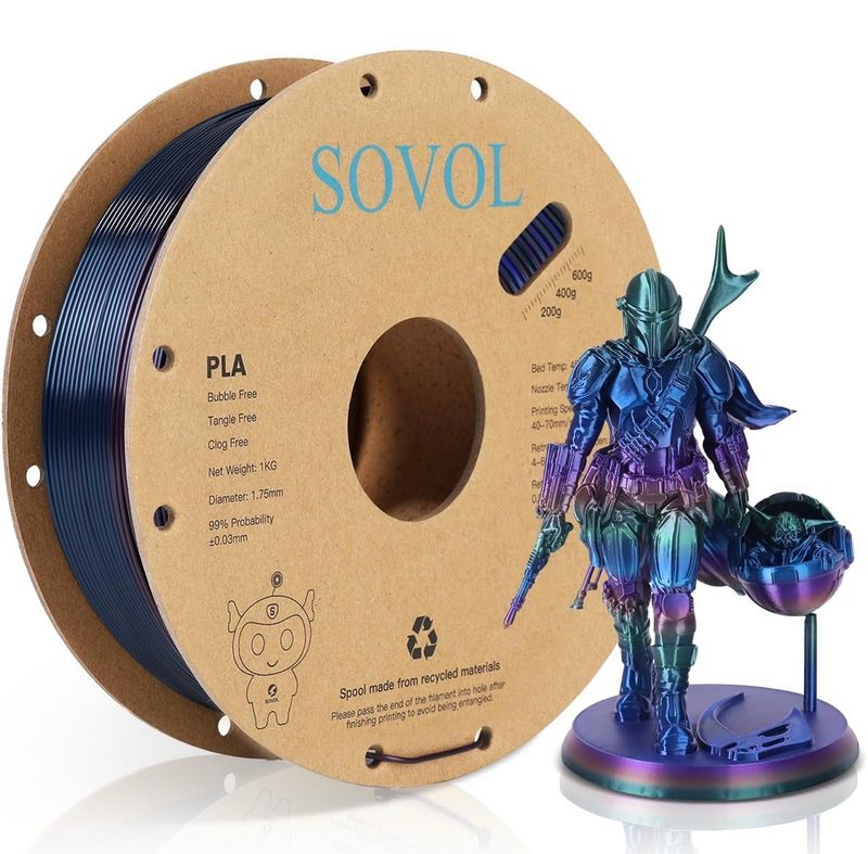 PLA Nebula
