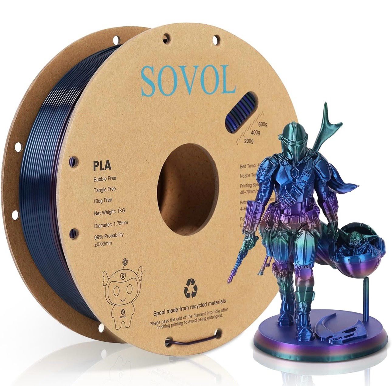 PLA Nebula