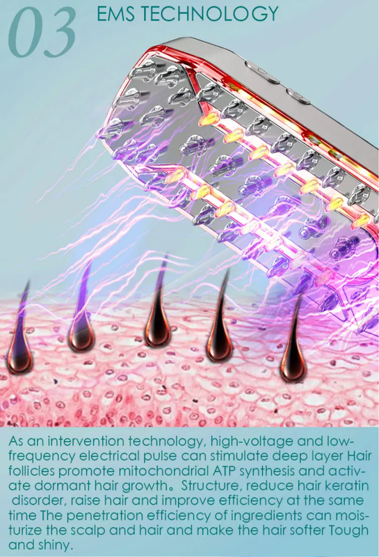 LLLT HAIR BRUSH