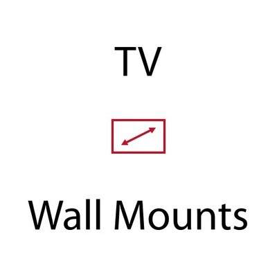 Wandhalterung für Fernseher