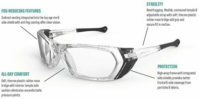 REC SPECS - PPE PANTON SHINY CLEAR W/ ANTI FOG #100