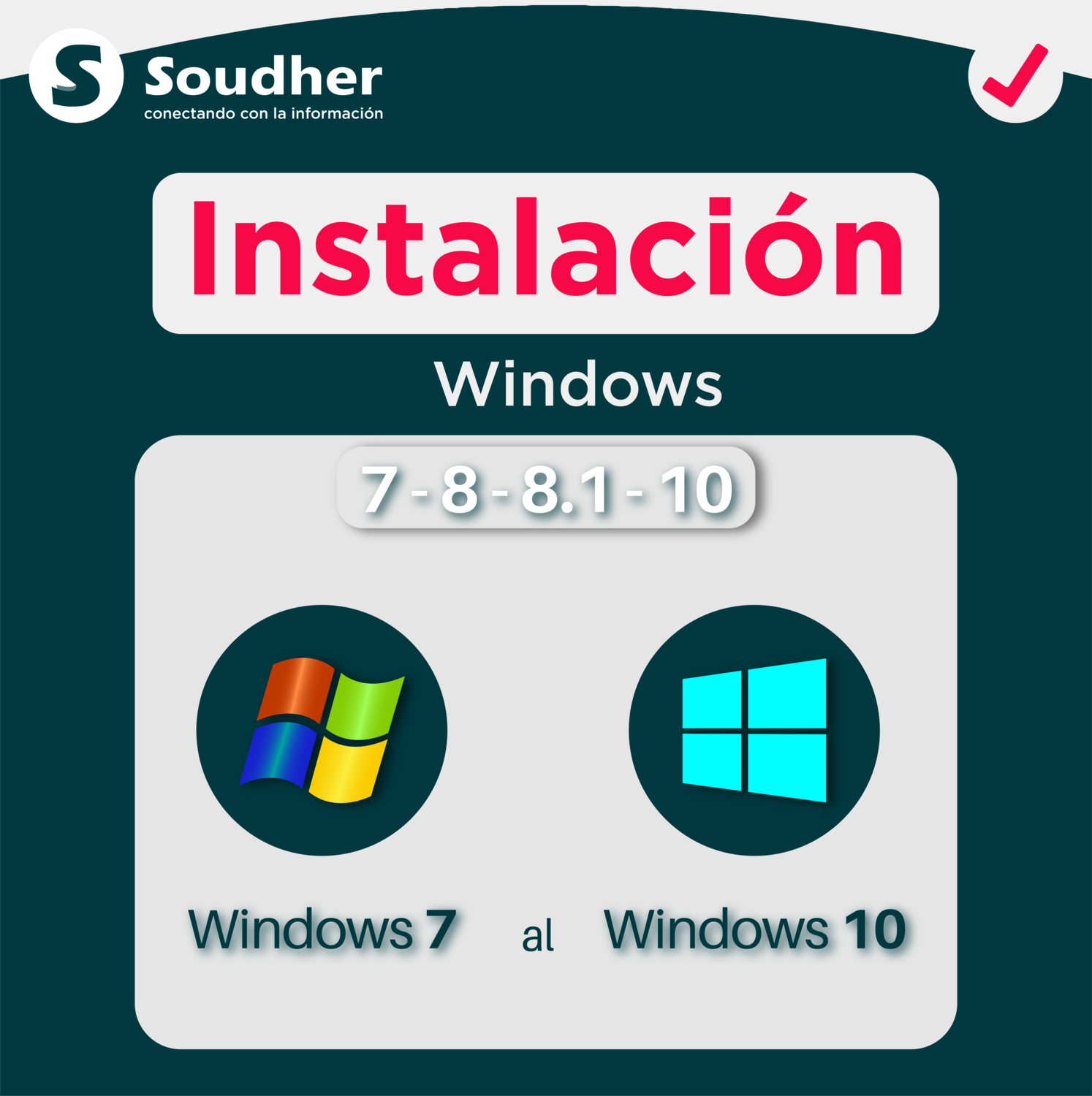 Software OS
