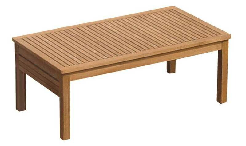 Royal Teak Collection Miami 43''W x 24''D Rectangular Coffee Table Royal Teak Collection Miami 43''W x 24''D Rectangular Coffee Table