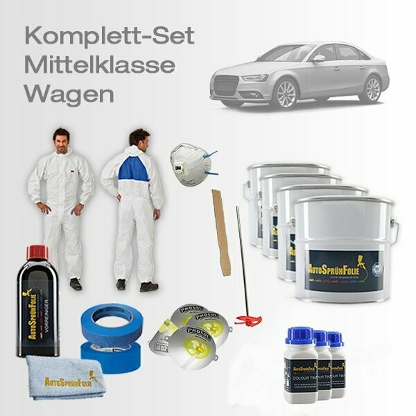 AutoSprühFolie Komplett-Set Mittelklasse Wagen
