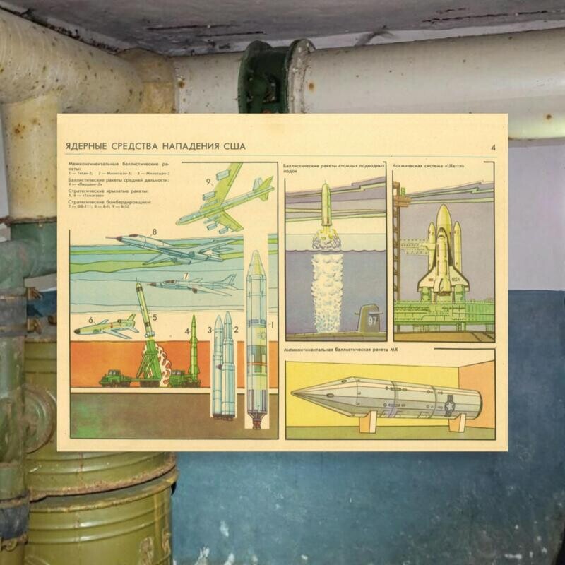 US Neuclear capabilities USSR poster print