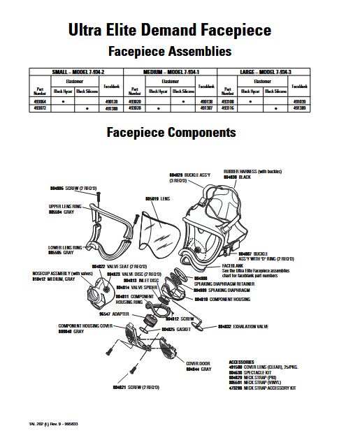 MSA ULTRAVUE ULTRAELITE PARTS
