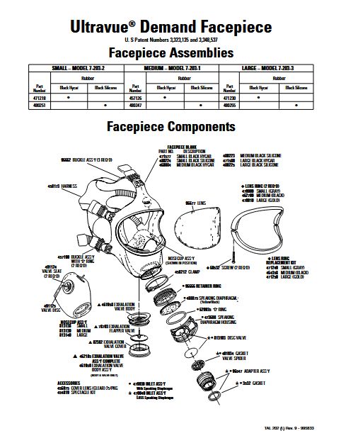 MSA ULTRAVUE ULTRAELITE PARTS
