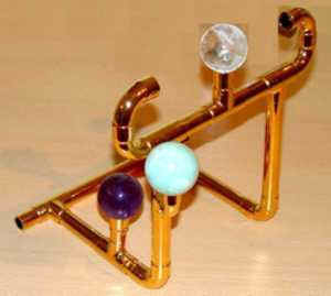 Dimensionstor