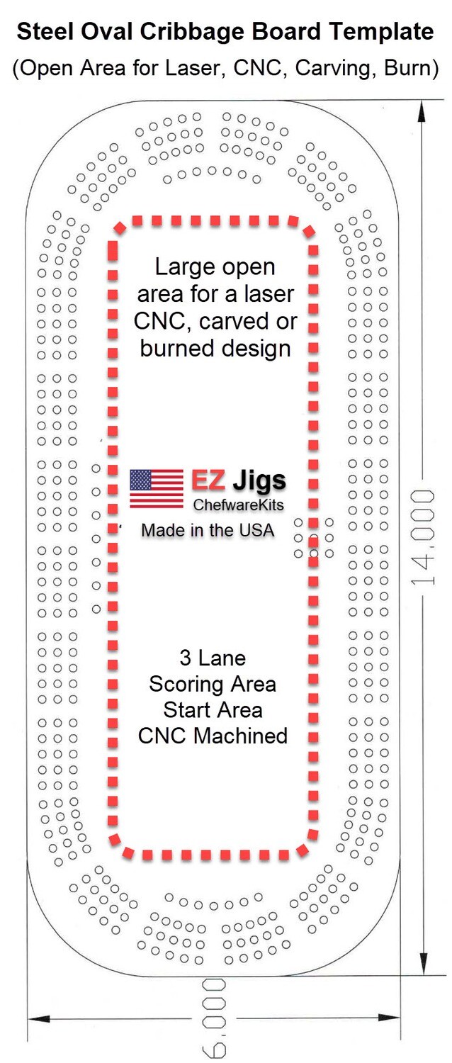 Cribbage Board Templates