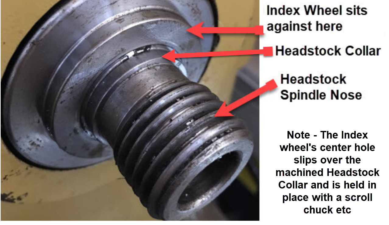 EZ Index Steel 12in dia Wheel w/ 1-1/4in Hole w/ Locking Post Kit