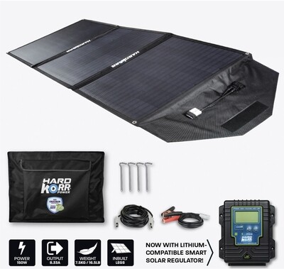 Rental - Hard Korr Solar Panel