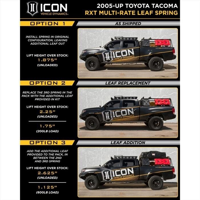 Tacoma STAGE 9 Billet UCA Suspension Kit - by Icon