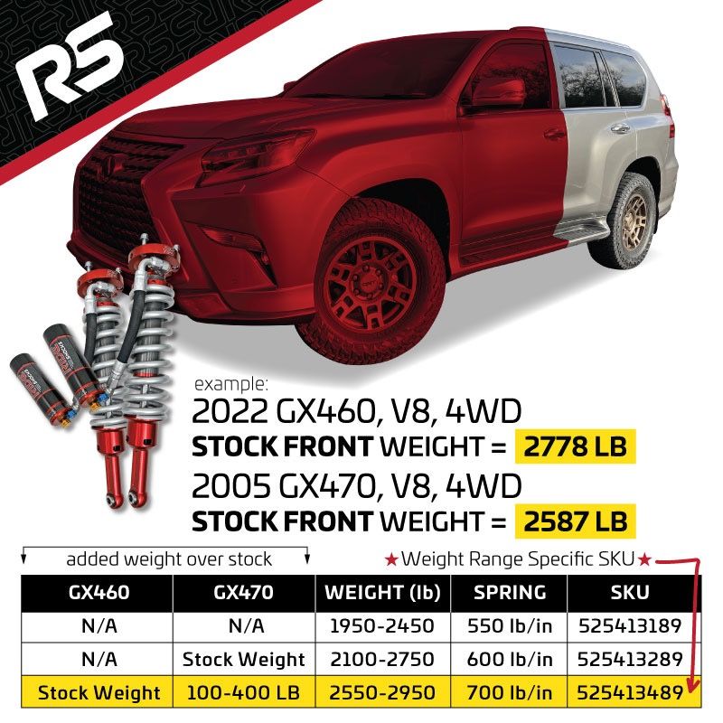 Ride Shocks, 03-24 4Runner/07-14 FJ/03-23 GX 2.5 Front Coilovers 3.5″ lift - DPA