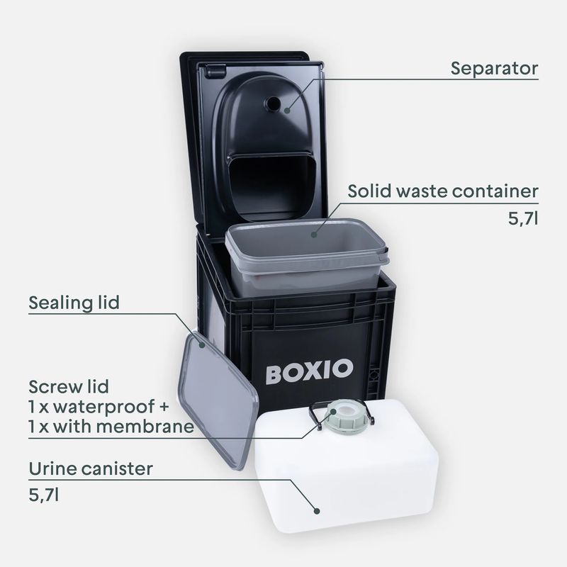 BOXIO TOILET: Portable Composting Toilet