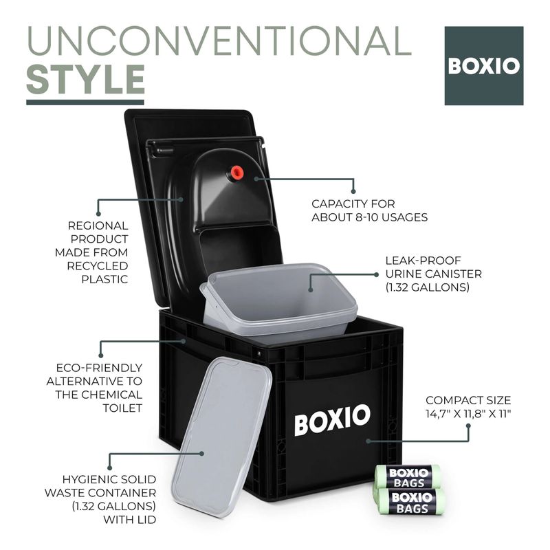 BOXIO TOILET MAX +