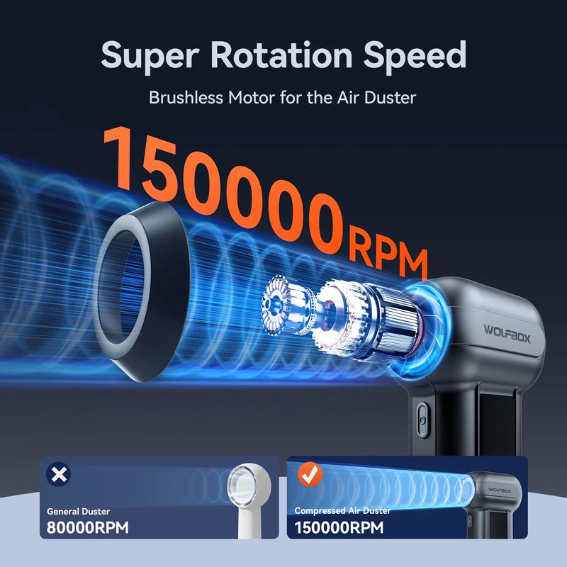 WOLFBOX Compressed Air Duster - Super Power Electric Air Duster