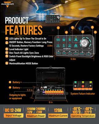 KS-80 Knob RGB Switch Panel