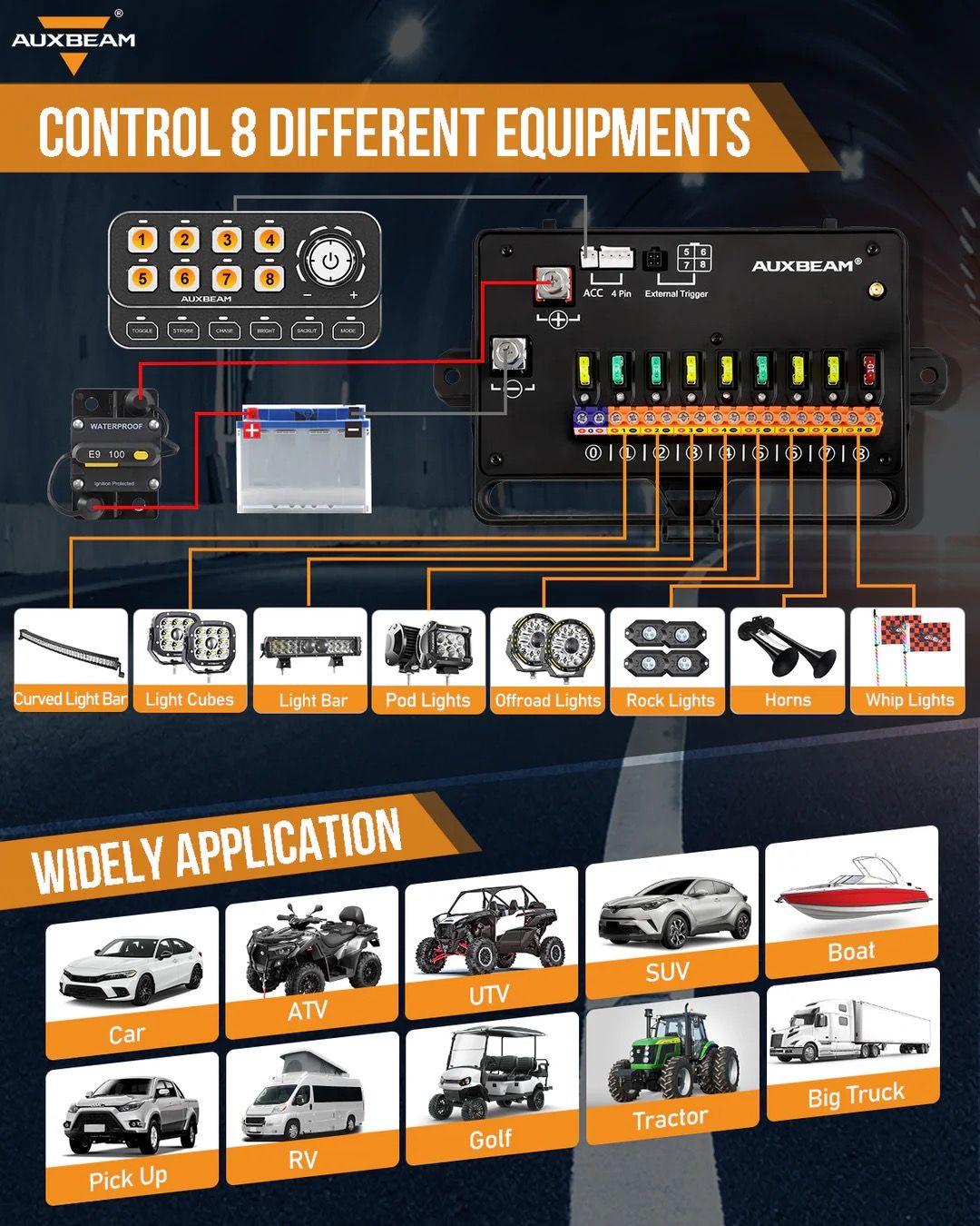 KS-80 Knob RGB Switch Panel