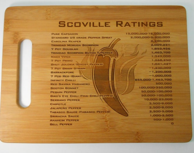Scoville Units Cutting Board