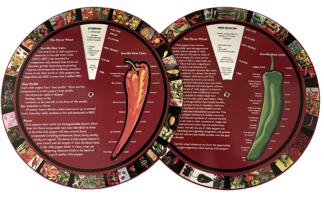 Flavor Wheel Pair