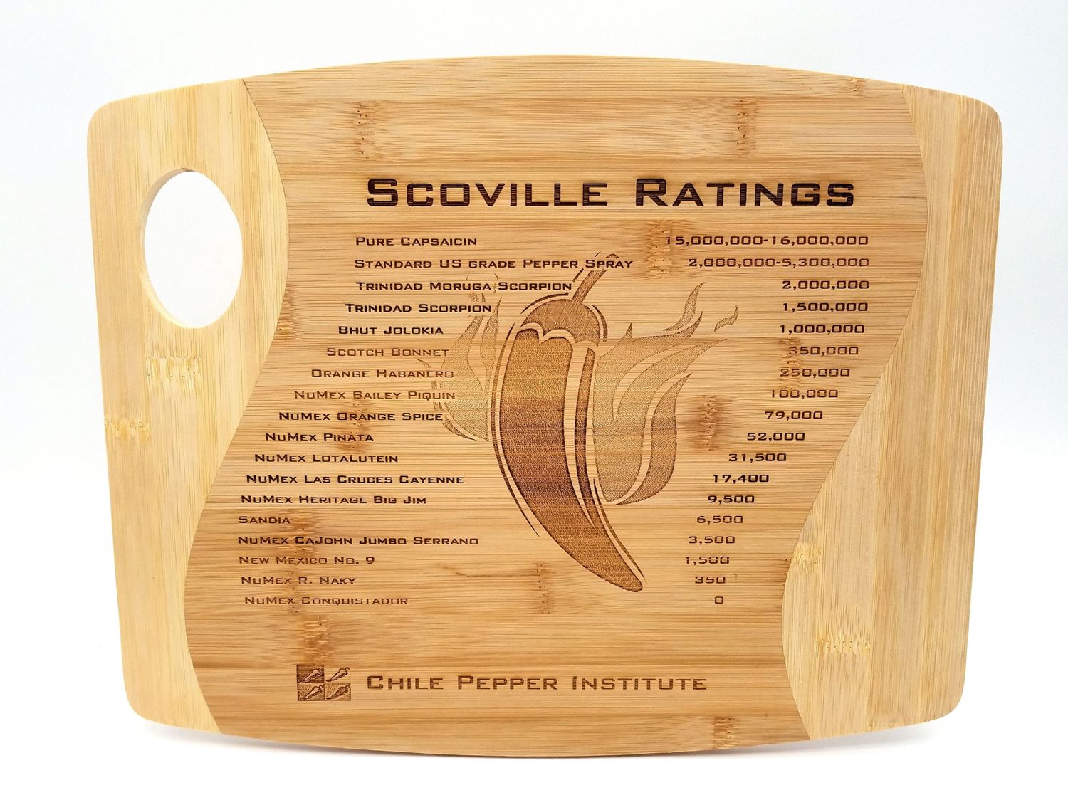 CPI Scoville Unit Cutting Board CPI Scoville Unit Cutting Board