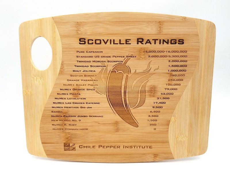 CPI Scoville Unit Cutting Board