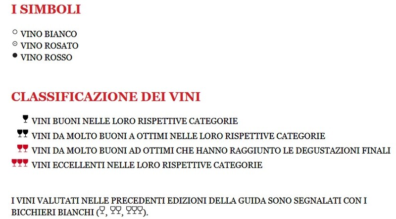 Vino Primitivo DOC Riserva Chiaromonte 2007