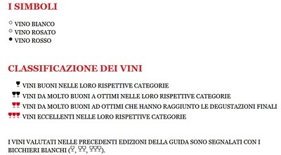 Vino Primitivo DOC Riserva Chiaromonte 2007