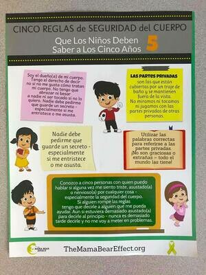 Body Safety Poster en Español - Nuevo!