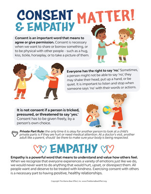 Empathy & Consent