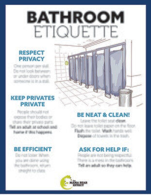School Bathroom Etiquette Poster