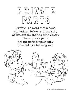 Privacy and Private Parts